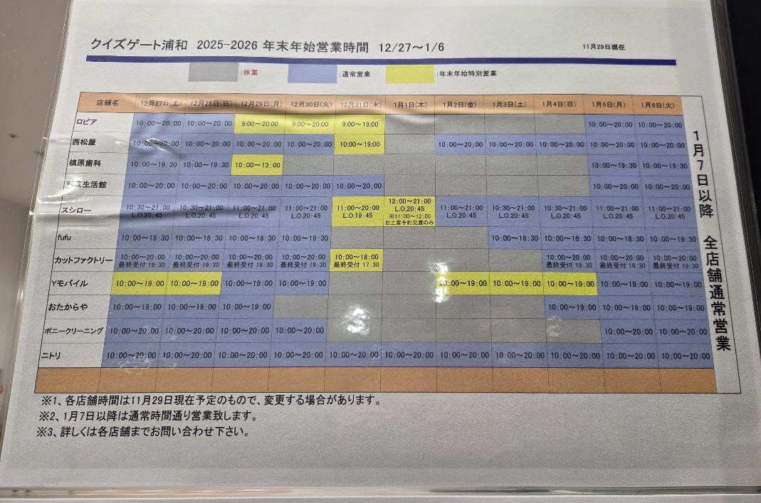 クイズゲート テナント