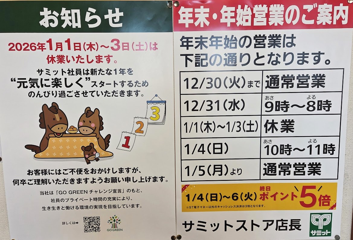 年末年始 サミット