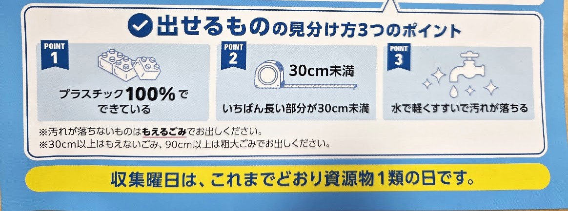 プラスチック　ごみ4