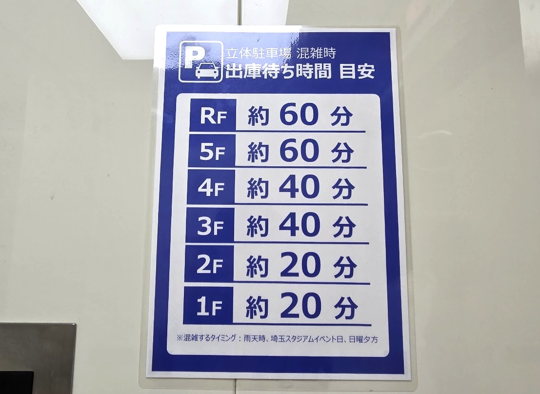 イオン　立体駐車
